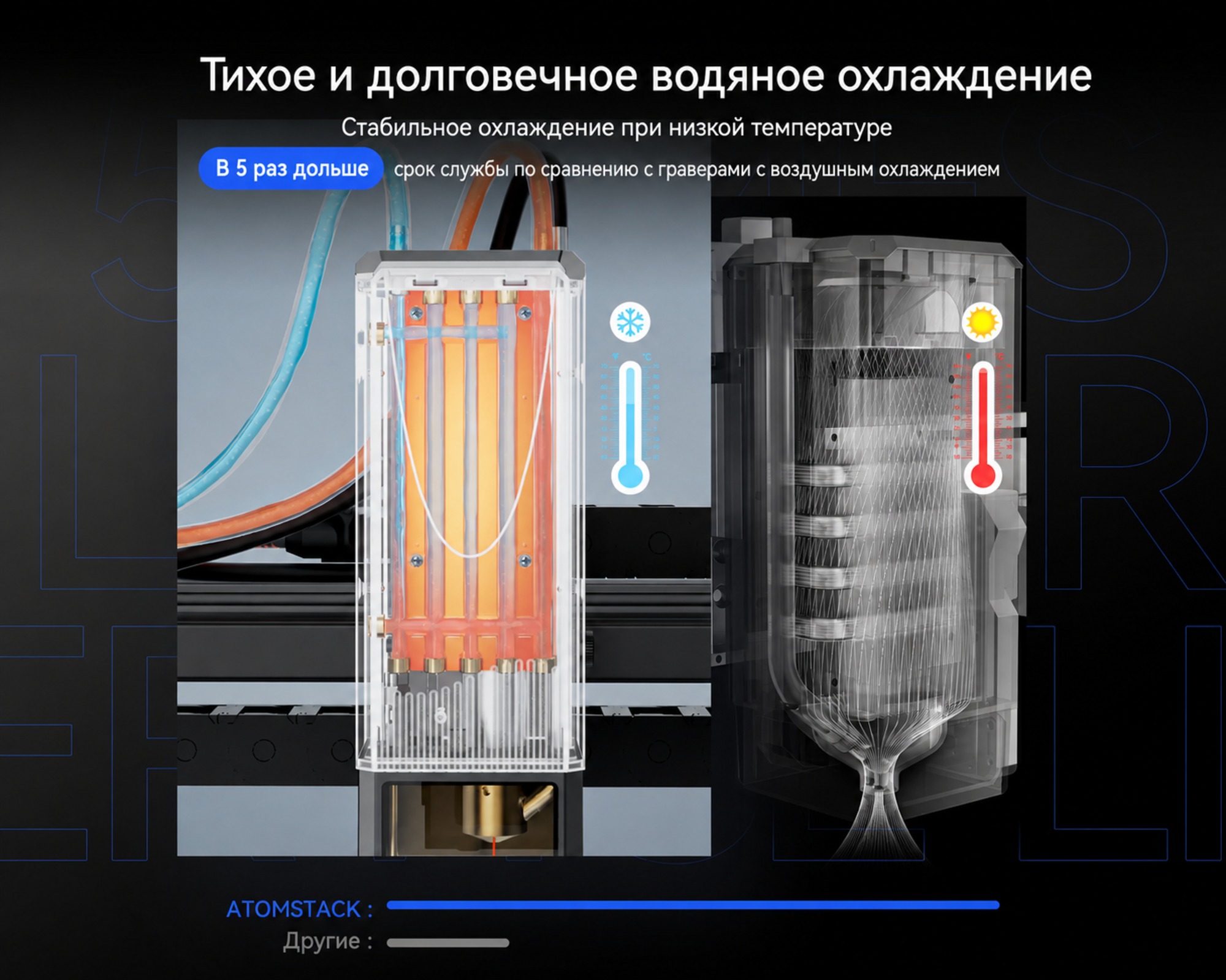 04-atomstack-glacier-long-life-water-cooling-ru