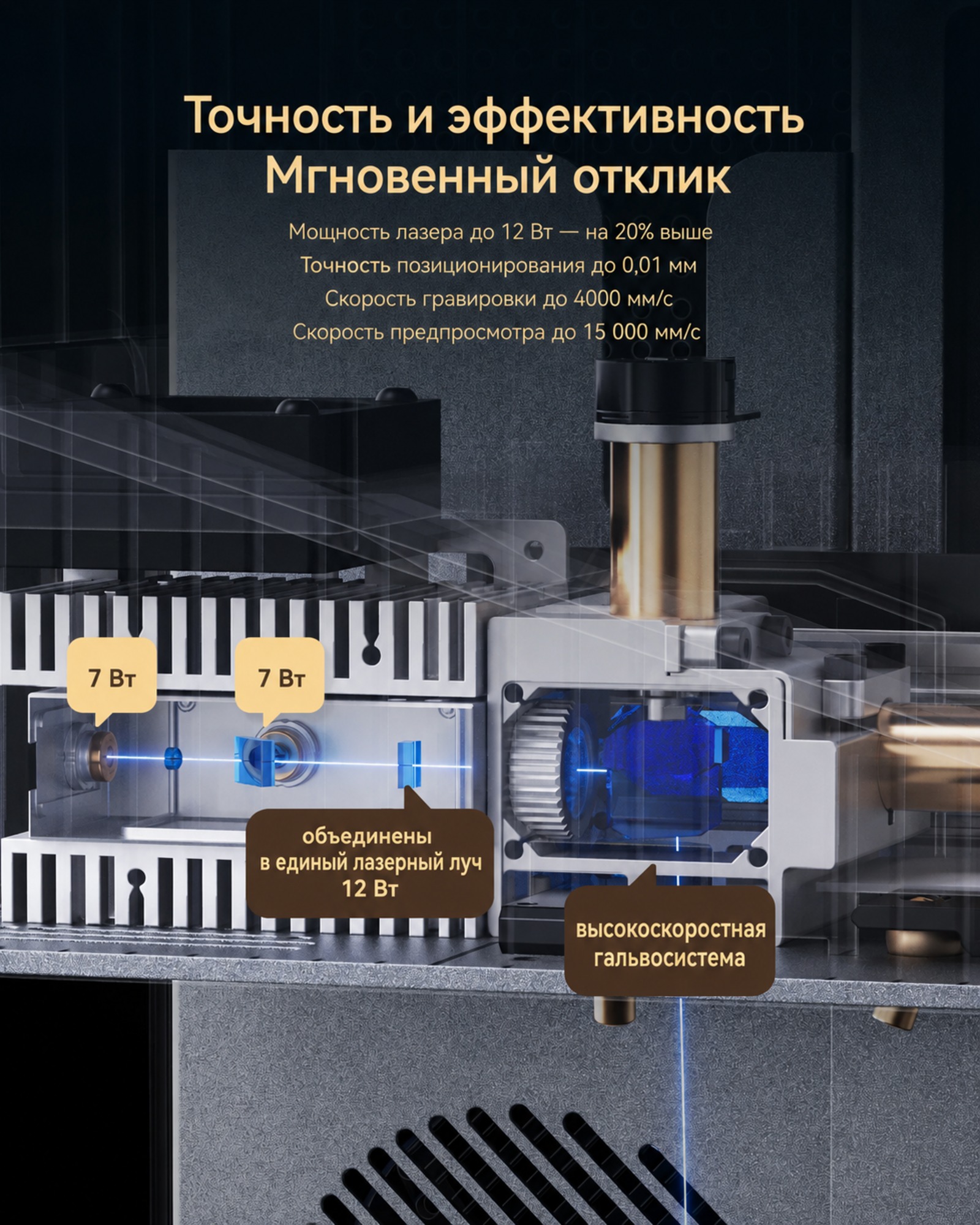 07-atomstack-atelier-12w-galvo-speed-precision-ru