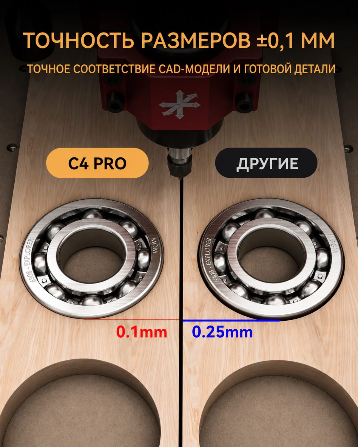 06-atomstack-c4-pro-dimensional-accuracy-comparison-ru